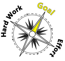 Compass - Goal, Hard Work, Effort