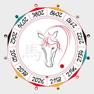 Chinese  Zodiac  Horse