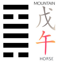 Feng shui, bazi, mountain, horse, u, wu, zodiac, 60 dzja dzi, i-ching, i ching, suan kun da gua, hexagram, chinese