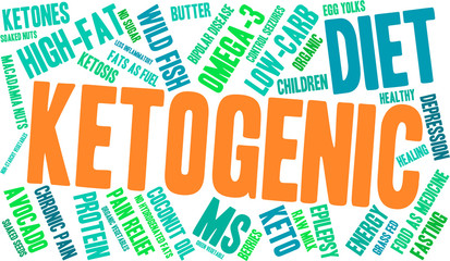 Fototapeta premium Keto Word Cloud