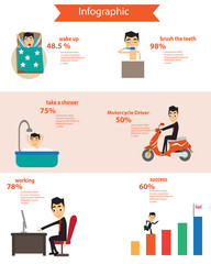 Info graphics working people business man working vector.