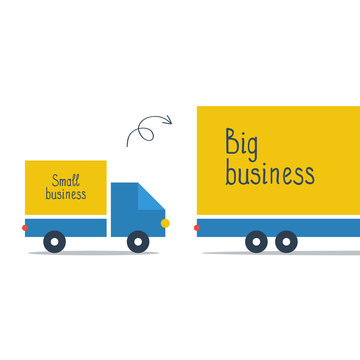 Business Size Comparison Or Enlargement