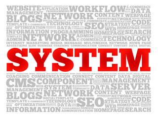 SYSTEM word cloud, business concept