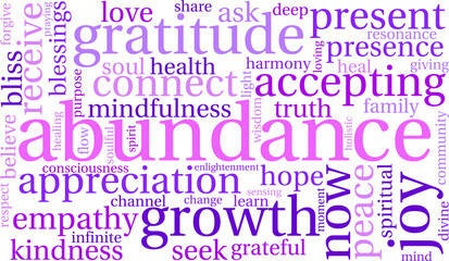 Fototapeta premium Abundance Word Cloud