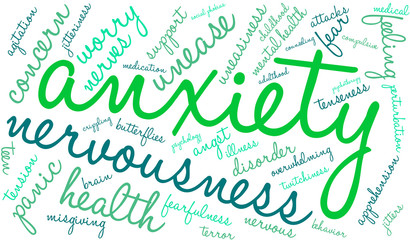 Anxiety Word Cloud