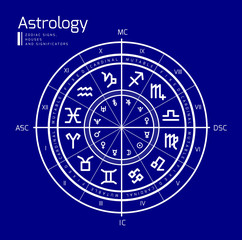 Astrology vector background