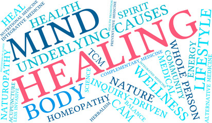 Healing Word Cloud