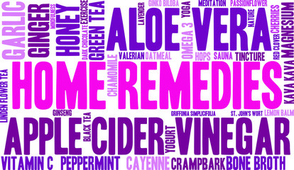 Home Remedies Word Cloud