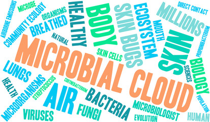 Fototapeta premium Microbial Cloud word cloud on a white background. 