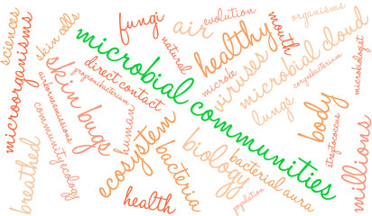 Microbial Communities Word Cloud