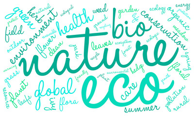 Nature Word Cloud