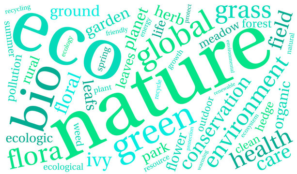 Nature Word Cloud