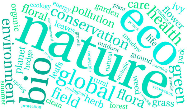 Nature Word Cloud