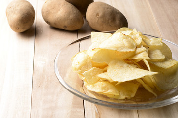 ポテトチップス