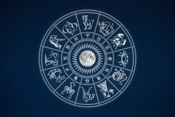 Horoscope wheel of zodiac signs in dark sky