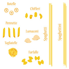 Pasta set