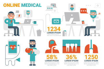 Online Medical Infographic Elements