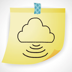 internet cloud doodle drawing