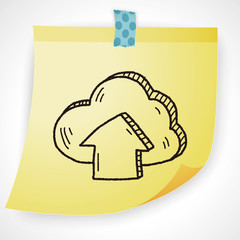 internet cloud doodle drawing