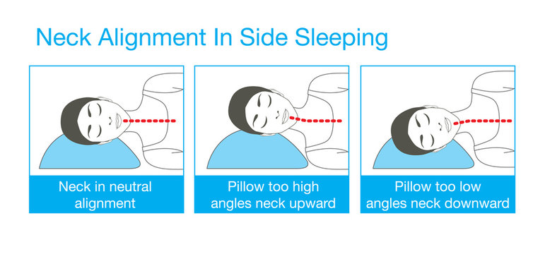 Right alignment of neck, head, and shoulder in sleep with side sleeping posture. This is healthy lifestyle illustration.