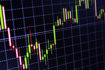 Stock finance business diagram on the screen