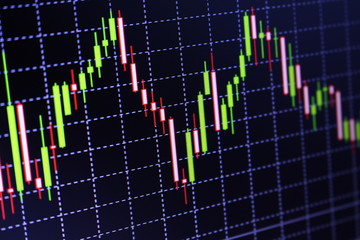 Stock finance business diagram on the screen