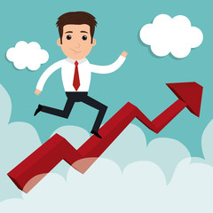 Business profits growth 