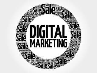 Digital Marketing words cloud, business concept background