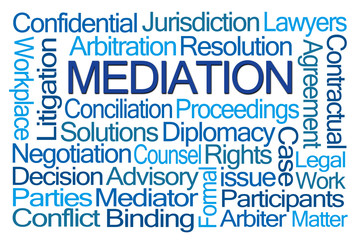 Obraz premium Mediation Word Cloud