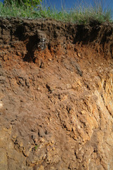 Details of layers of soil under ground