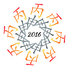 Feng shui, 2016, china new year, bazi, sun, monkey, bin, shen, zodiac, 60 dzja dzi, 
i-ching, i ching, hexagram, chinese
