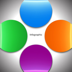 Four circle infographic