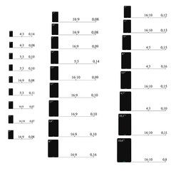 Size of smartphones black.