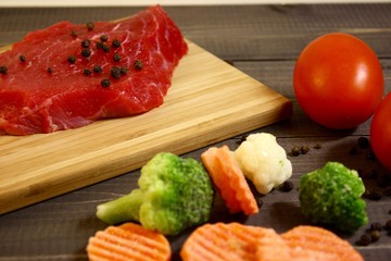 Raw beef steak