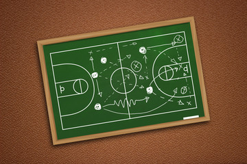 Fototapeta premium Basketball Game Strategy