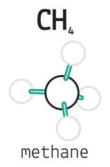 CH4 methane molecule