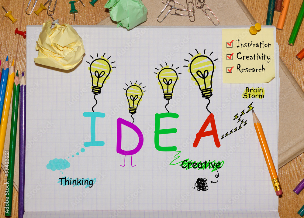 Poster notebook with tools and notes about ideas