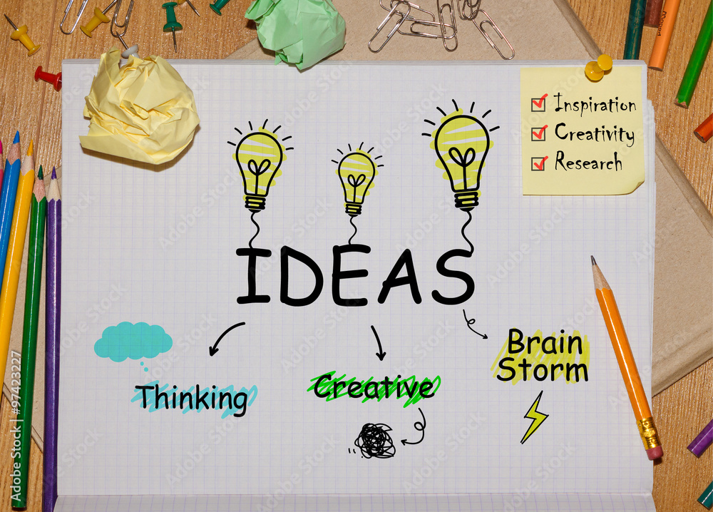 Poster notebook with tools and notes about ideas