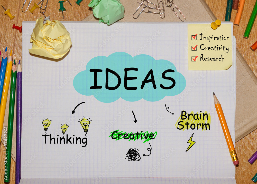 Poster notebook with tools and notes about ideas