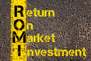 Accounting Business Acronym ROMI Return On Market Investment