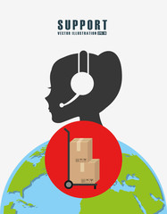 support service design 