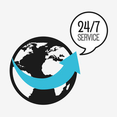 support service design 