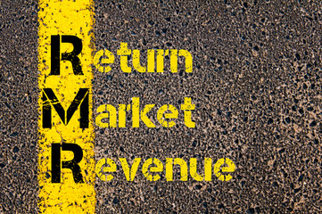 Accounting Business Acronym RMR Return Market Revenue
