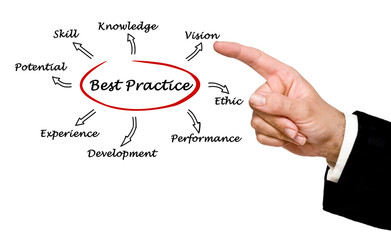 Best practice