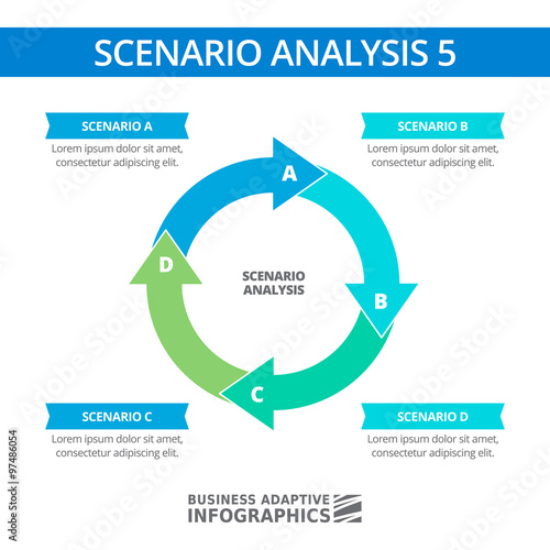 analytical report scenario analytical report scenario