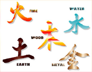 Obraz premium Chinese Element Symbols