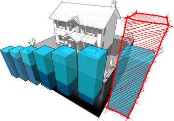 diagram of a classic colonial house with rising abstract business diagram and hand drawn note "2015" over last diagram bar