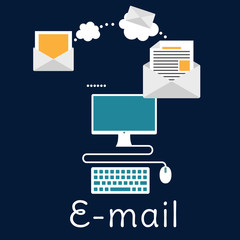 Sending and receiving e-mail concept