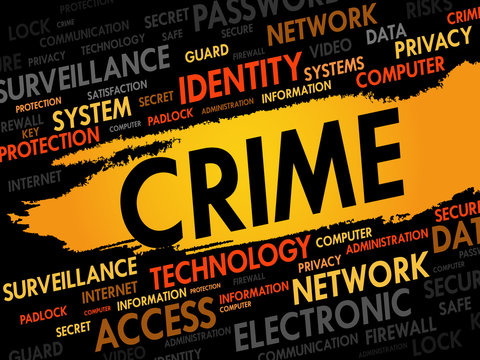 CRIME word cloud, security concept