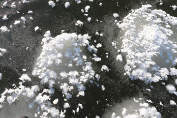 Natural background from ice and snow on the river